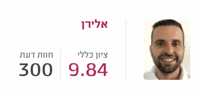 דיירקט פיקס באתר מידרג 2025